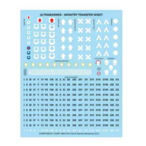 Strike Force Agastus - Infantry Transfer Sheet