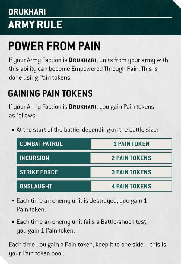 10th Edition Drukhari - Army Rule