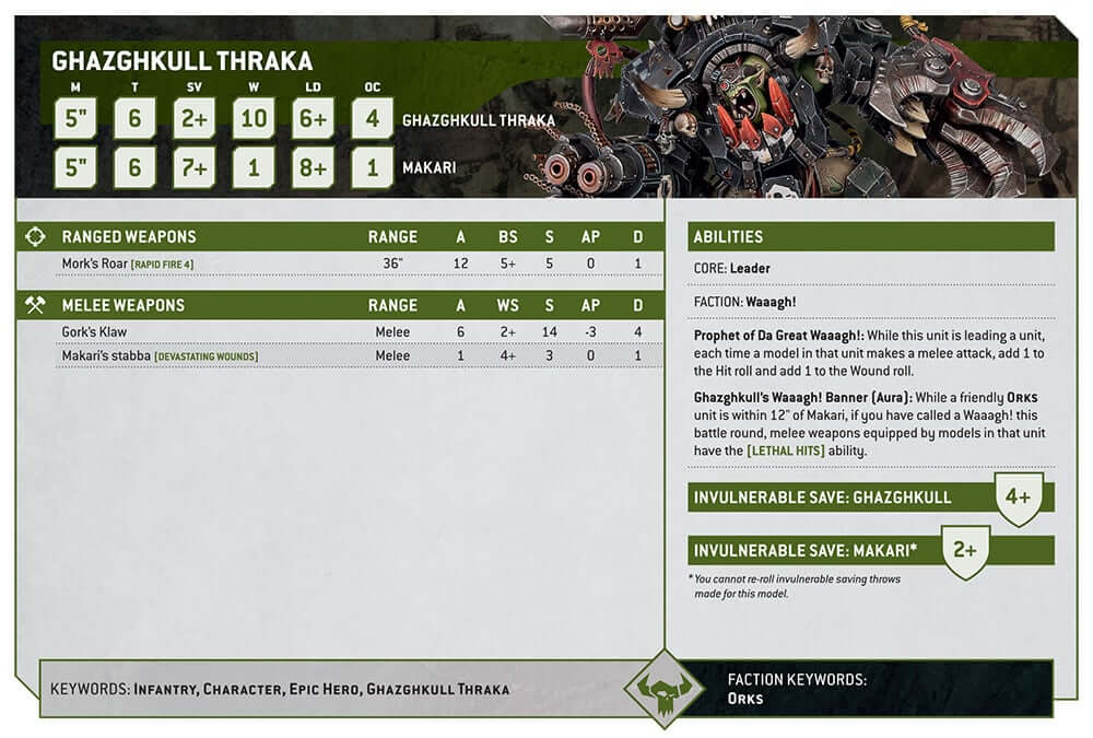 10th-Edition-Orks-Ghazghkull-Thraka-Datasheet-and-Abilities