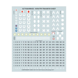 Bike Squad Sprue 1