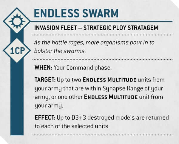 Changes-to-Tyranids-in-the-10th-Edition-Endless-Swarm