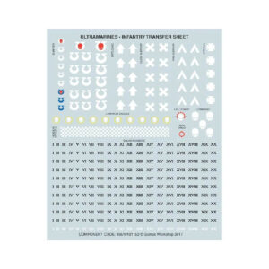 Primaris Aggressors sheet