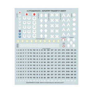 Primaris Reivers Sheet