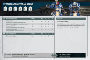 Sternguard Veteran Squad Datasheet - Abilities