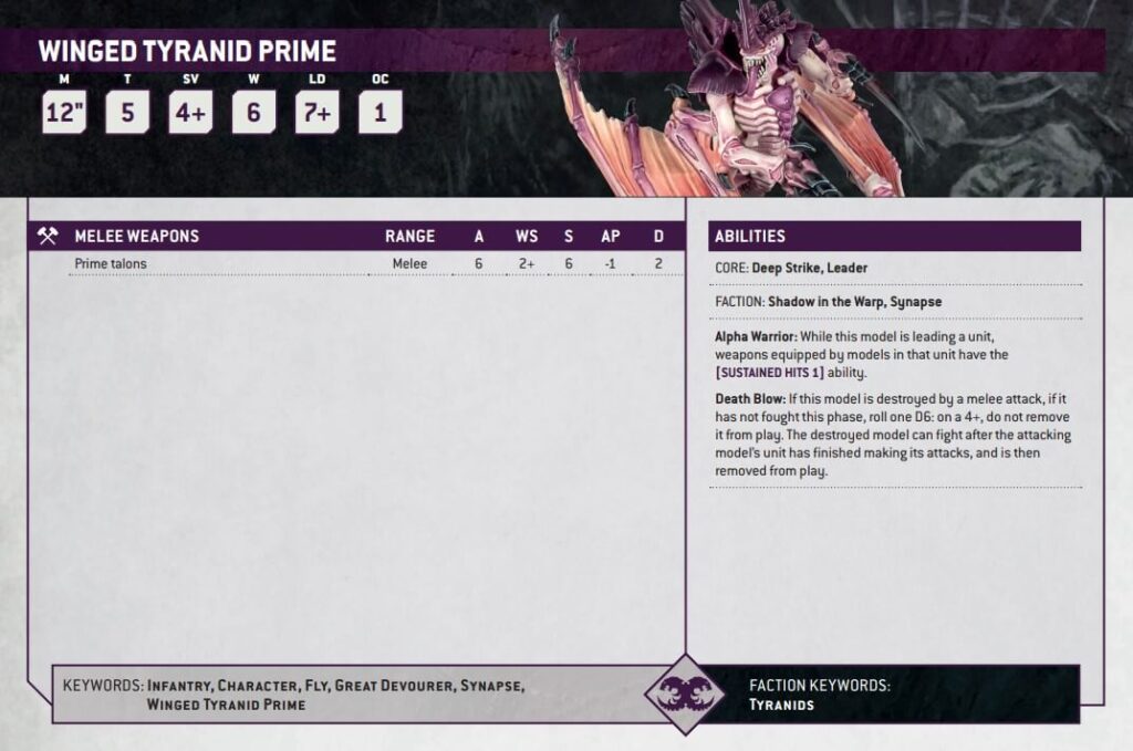 Winged-Tyranid-Prime-Datasheet-Abilities