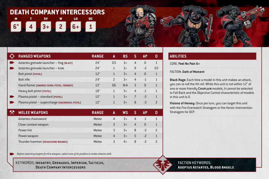 Blood Angels Death Company Intercessors