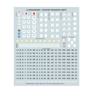 Centurion Devastator Squad Transfer Sheet