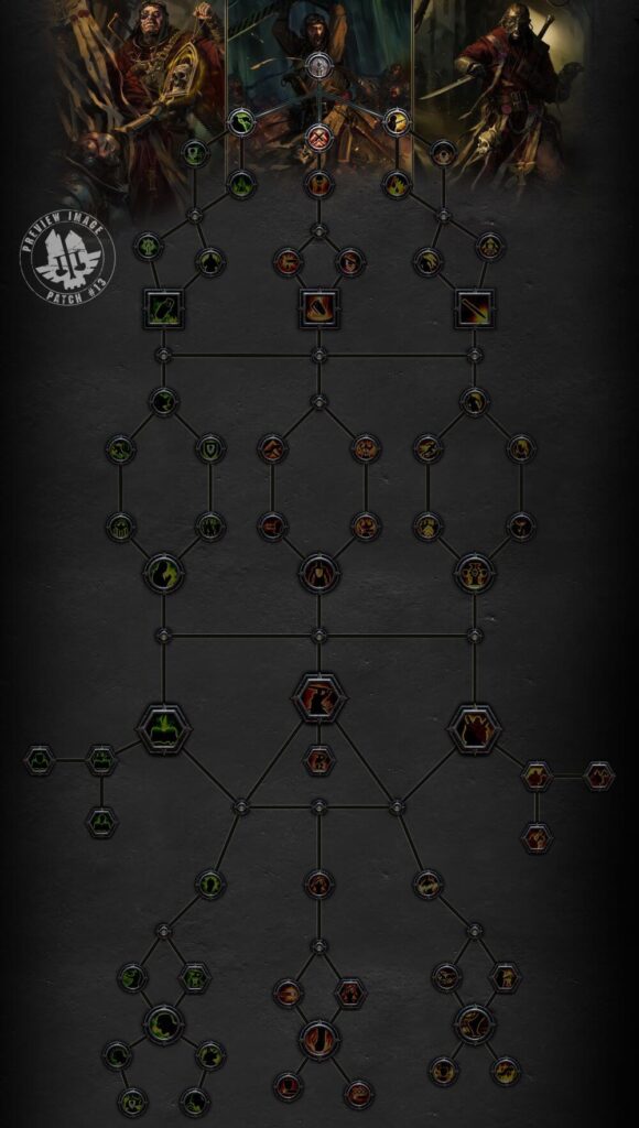 Darktide Will Feature an RPG-Based Skill Tree