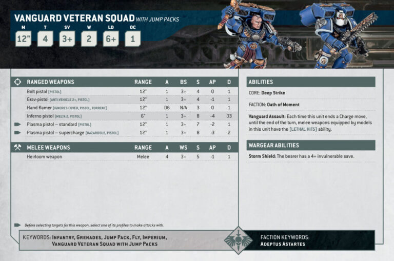 Warhammer 40K Vanguard Veteran Squad