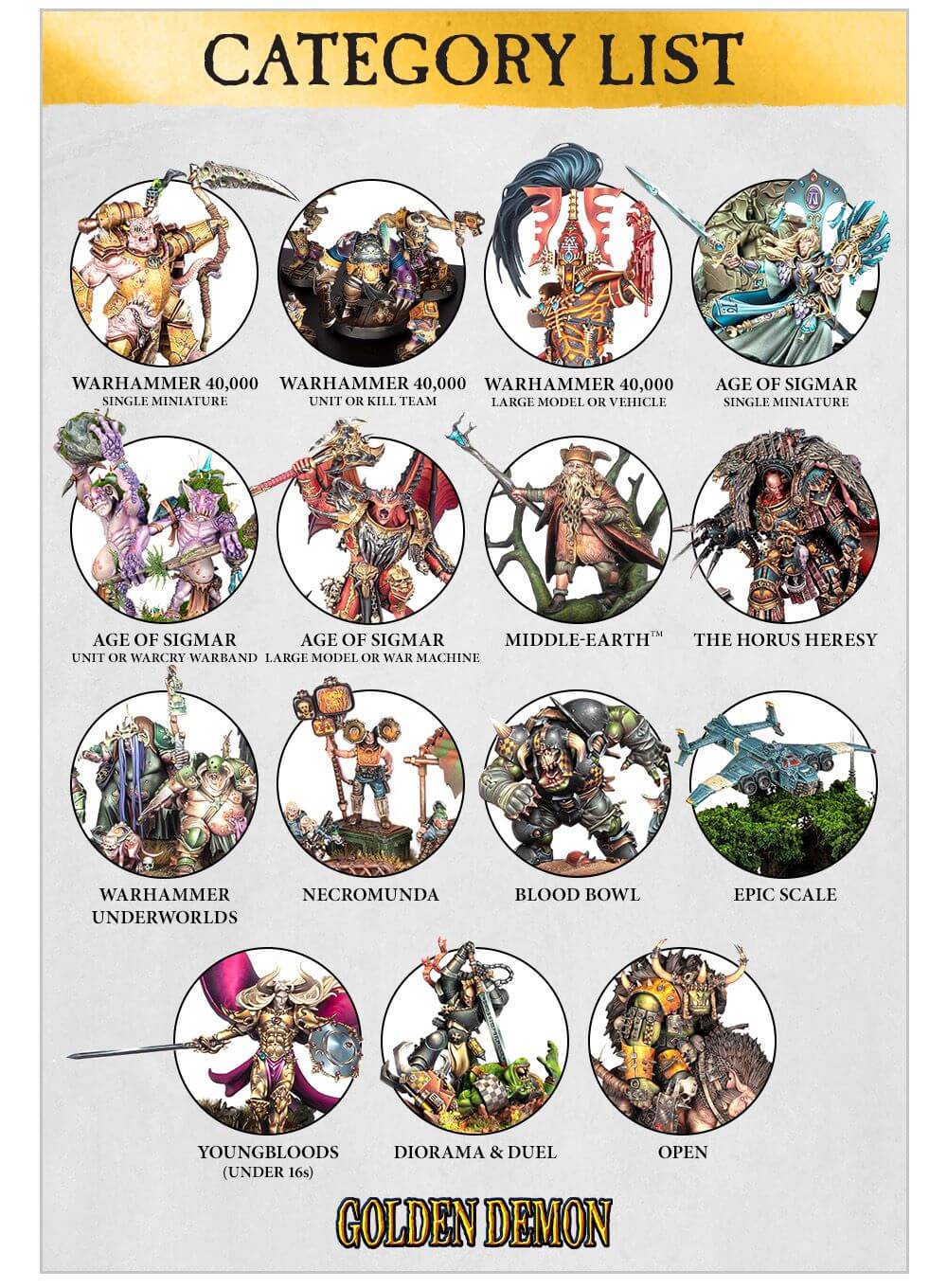 Competitive Tyranid List 2025