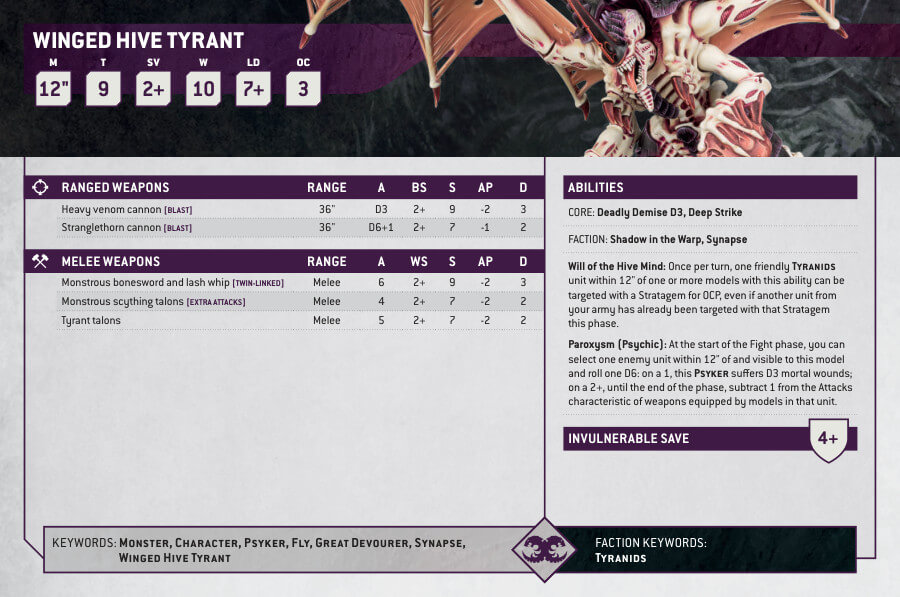 Winged-Hive-Tyrant-Datasheet-Abilities